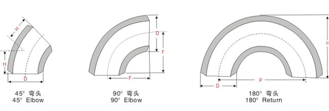 絲扣彎頭，內(nèi)螺紋彎頭，內(nèi)絲彎頭